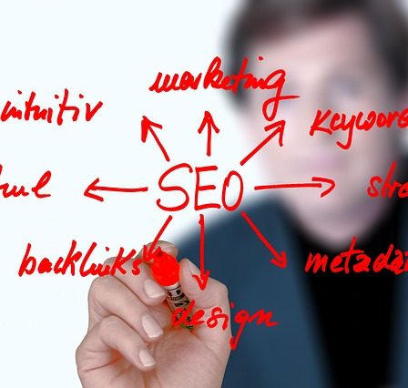 Cómo mejorar el SEO de tu sitio Magento
