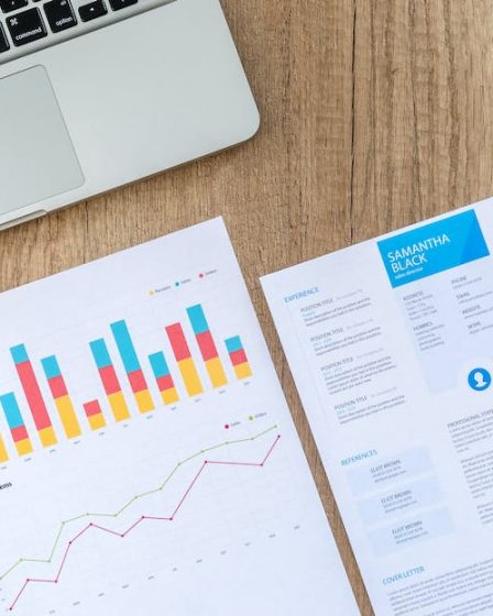 Cómo medir el ROI de tus campañas de publicidad en redes sociales